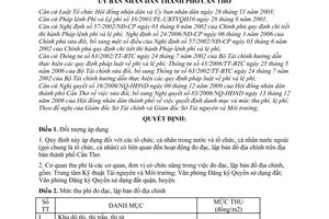 Quyết định 07/2010/QĐ-UBND  phí đo đạc, lập bản đồ địa chính