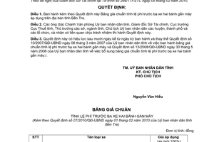 Quyết định 07/2010/QĐ-UBND bảng giá chuẩn tính lệ phí trước bạ xe hai bánh gắn máy