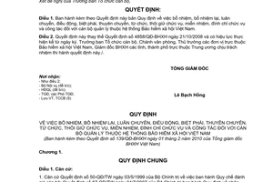 Quyết định 139/QĐ-BHXH định bổ nhiệm, bổ nhiệm lại, luân chuyển