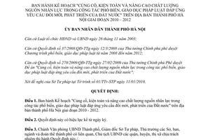 Quyết định 587/QĐ-UBND năm 2010 nâng cao chất lượng nguồn nhân lực