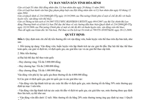 Quyết định 05/2010/QĐ-UBND mức chi chế độ tiền thưởng vận động