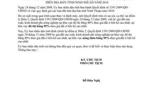 Thông báo 08/TB-UBND năm 2010 đính chính Quyết định quy định giá đất 2010 Ninh Thuận