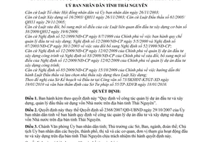 Quyết định 04/2010/QĐ-UBND quản lý dự án đầu tư xây dựng