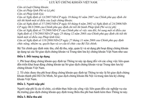 Thông tư 27/2010/TT-BTC mức thu, chế độ thu nộp, quản lý sử dụng phí hoạt động chứng khoán