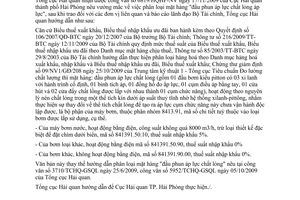 Công văn 780/TCHQ-GSQL phân loại mặt hàng đầu phun áp lực chất lỏng