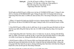 Công văn 1142/VPCP-QHQT chương trình tài trợ  Ngân hàng Phát triển châu Á cho năm 2010