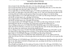 Quyết định 05/2010/QĐ-UBND  chế độ vận động viên, huấn luyện viên thể thao chi tiêu tài chính các giải thi đấu thể thao