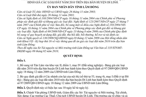 Quyết định 11/2010/QĐ-UBND điều chỉnh giá các loại đất năm 2010