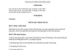 Nghị định 21/2010/NĐ-CP  quản lý biên chế công chức