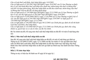 Thông tư 31/2010/TT-BTC sửa đổi, thuế suất thuế nhập khẩu ưu đãi tại Thông tư 216/2009/TT-BTC