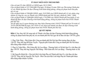 Quyết định 1101/QĐ-UBND kiện toàn Ban chỉ đạo Chương trình hành động phòng, chống tội phạm buôn bán phụ nữ, trẻ em thành phố Hà Nội