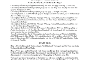 Quyết định 209/2010/QĐ-UBND đổi tên Bản quản lý Vườn quốc gia Núi Chúa thành Vườn quốc gia Núi Chúa tỉnh Ninh Thuận