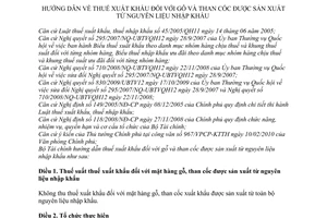 Thông tư 35/2010/TT-BTC hướng dẫn thuế xuất khẩu gỗ than cốc được sản xuất từ nguyên liệu nhập khẩu