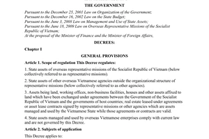 Decree No. 23/2010/ND-CP, stipulating the management and use of state assets