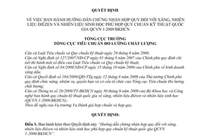 Quyết định 400/QĐ-TĐC Hướng dẫn chứng nhận hợp quy xăng, nhiên liệu điêzen nhiên liệu sinh học phù hợp quy chuẩn kỹ thuật