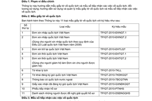 Thông tư 08/2010/TT-BTP hướng dẫn mẫu giấy tờ và mẫu sổ tiếp nhận quốc tịch