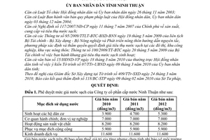 Quyết định 302/2010/QĐ-UBND mức giá tiêu thụ nước sạch