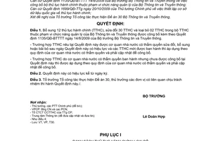 Quyết định 419/QĐ-BTTTT  ông bố cập nhật bổ sung bộ thủ tục hành chính phạm vi chức năng quản lý Bộ Thông tin Truyền thông