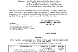 Công văn 109/PCAIDSMTMD thực hiện kế hoạch hoạt động  Ủy ban Quốc gia năm 2010