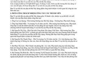 Công văn 531/BXD-BVSTBPN  phân công trách nhiệm mối quan hệ công tác Ban Vì sự tiến bộ phụ nữ