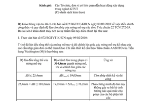 Công văn 1425/BGTVT-KHCN đính chính văn bản điều chỉnh công thức móng mố, trụ
