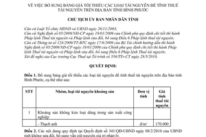 Quyết định 1291/QĐ-UBND  bổ sung bảng giá tối thiểu tài nguyên