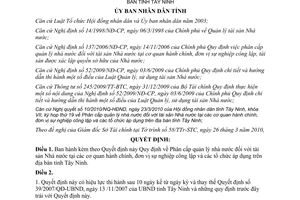 Quyết định 15/2010/QĐ-UBND phân cấp quản lý tài sản nhà nước Tây Ninh