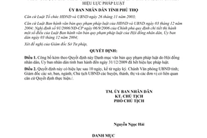Quyết định 892/QĐ-UBND 2008 công bố Danh mục văn bản Phú Thọ hết hiệu lực