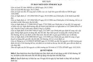 Quyết định 628/2010/QĐ-UBND bồi thường, hỗ trợ, tái định cư