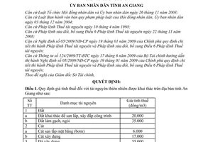 Quyết định 18/2010/QĐ-UBND giá tính thuế đối với tài nguyên thiên nhiên trên địa bàn tỉnh An Giang