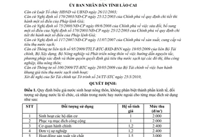 Quyết định 04/2010/QĐ-UBND biểu giá nước sinh hoạt nông thôn