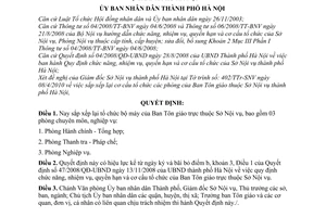 Quyết định 1755/QĐ-UBND sắp xếp lại tổ chức bộ máy Ban Tôn giáo Sở Nội vụ thành phố Hà Nội