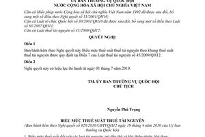 Nghị quyết 928/2010/UBTVQH12 biểu mức thuế suất thuế tài nguyên