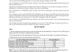 Quyết định 1037/QĐ-UBND 2010 giá tiêu thụ nước sạch sinh hoạt Thị xã Cam Ranh