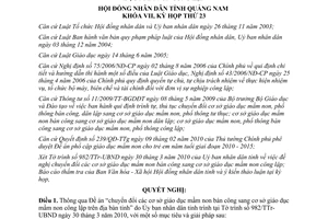 Nghị quyết 159/2010/NQ-HĐND chuyển đổi cơ sở giáo dục mầm non bán công Quảng Nam