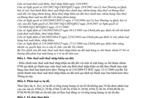 Thông tư 65/2010/TT-BTC sửa đổi mức thuế suất thuế nhập khẩu mặt hàng xe ôtô