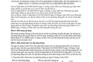 Thông tư liên tịch 02/2010/TTLT-BNV-BTC điều chỉnh mức trợ cấp hàng tháng