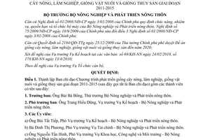 Quyết định 1059/QĐ-BNN-TCCB thành lập Ban chỉ đạo Tổ thư ký Chương trình