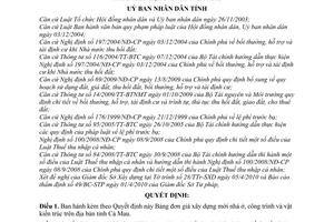 Quyết định 07/2010/QĐ-UBND Bảng đơn giá xây dựng mới nhà ở, công trình