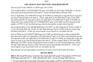 Quyết định 986/QĐ-UBND năm 2010 quy hoạch phát triển nông nghiệp Bình Phước