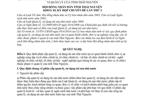 Nghị quyết 01/2010/NQ-HĐND phân cấp quản lý sử dụng tài sản nhà nước