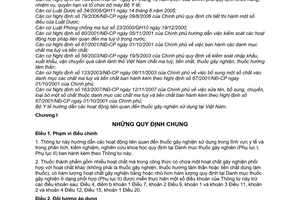 Thông tư 10/2010/TT-BYT hướng dẫn các hoạt động liên quan đến thuốc gây nghiện