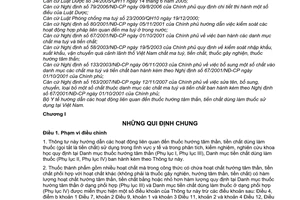 Thông tư 11/2010/TT-BYT hướng dẫn hoạt động liên quan đến thuốc hướng tâm thần