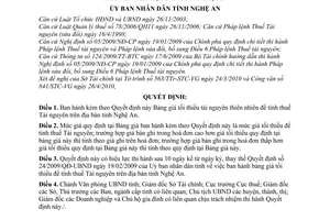 Quyết định 29/2010/QĐ-UBND bảng giá tối thiểu tài nguyên thiên nhiên
