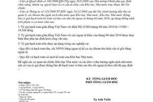 Thông báo 585/TB-KBNN tỷ giá hạch toán ngoại tệ tháng 04 năm 2010