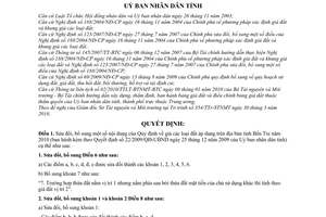 Quyết định 12/2010/QĐ-UBND sửa đổi Quyết định 22/2009/QĐ-UBND