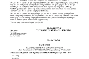 Công văn 1993/BGDĐT-KHTC nhắc nhở nộp báo cáo đánh giá kết quả thực hiện Chương trình mục tiêu quốc gia giáo dục đào tạo giai đoạn 2006-2010