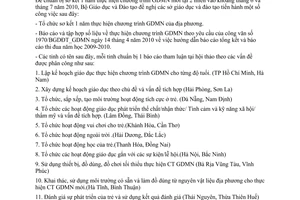 Công văn 2224/BGDĐT-GDMN  thực hiện chương trình giáo dục mầm non