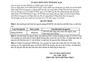 Quyết định 601/QĐ-UBND giá tính thuế tài nguyên quặng BARITE