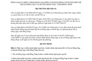 Quyết định 293/QĐ-BNV năm 2010 phân loại đơn vị hành chính Hồng Ngự Đồng Tháp